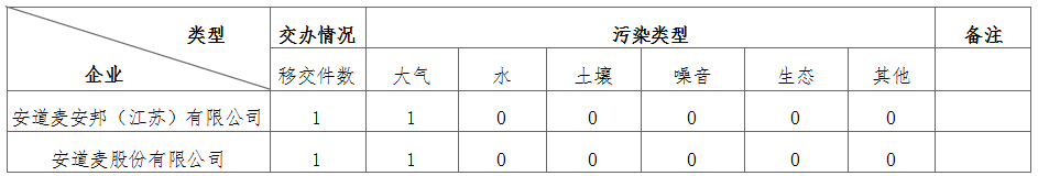 40001百老汇·(电子游戏)集团公司